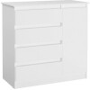 Comoda Milao Blanca Comoda Milao Blanca