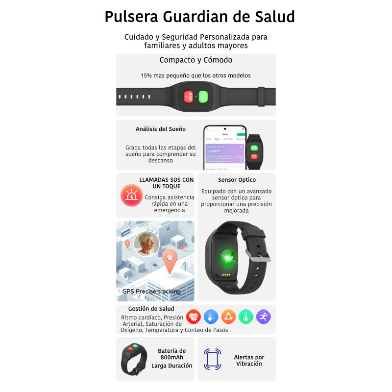 Pulsera Boton SOS Control Caídas Llamadas 4G Sin Color