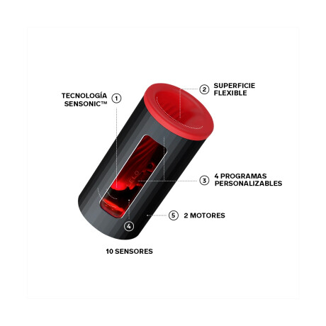 Masturbador Masculino Con App Lelo F1S 2V Masturbador Masculino Con App Lelo F1S 2V