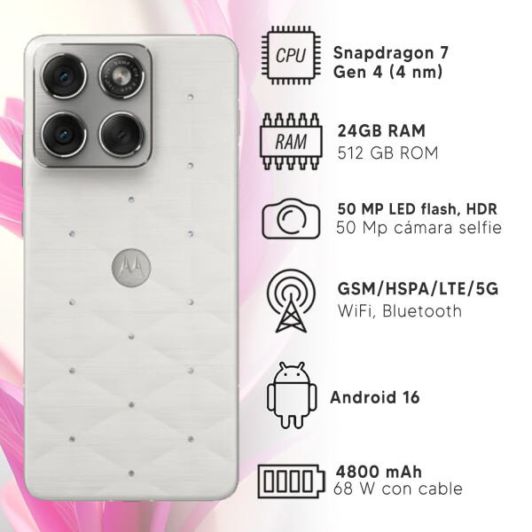 Motorola Edge 70 24gb (12gb + 12gb) Ram 512gb 5g + Regalo PK MOTOROLA EDGE 70 12/512 BLANCO + REGA