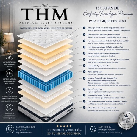 Sommier 2 Plazas HAMPTONS Platinum Hybrid Box Baul Sommier 2 Plazas HAMPTONS Platinum Hybrid Box Baul