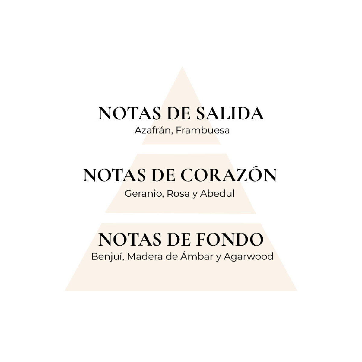 Risala Sensual Oud Eau de Parfum 100 ml Risala Sensual Oud Eau de Parfum 100 ml