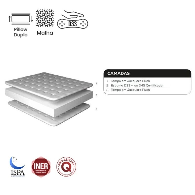 Colchón Comendador D33 C/Pillow Top 1 Plaza y media 110x188x24