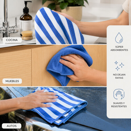 Set x2 repasadores 40x60cm super absorbentes Azul