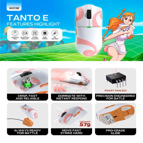 OUTLET- Mouse Gaming Inalámbrico Fantech WG13E Nami One Piec OUTLET- Mouse Gaming Inalámbrico Fantech WG13E Nami One Piec