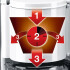 Cafetera De Goteo Braun Kf47 CAFETERA BRAUN KF47