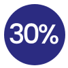 Primavera 30%