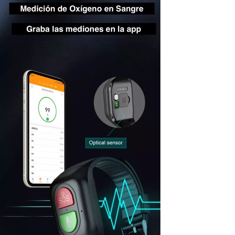Smartwatch GPS Boton Inteligente Sin Color