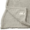 Frazada Richmond Con Corderito 1 Plaza Beige