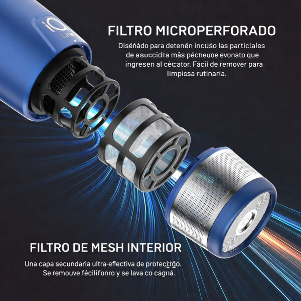 Secador De Pelo Gama Profesional Iq Lite 1600w AZUL