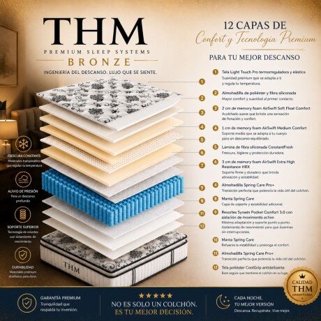 Sommier 2 Plazas THM Hybrid Silver Box Baul Sommier 2 Plazas THM Hybrid Silver Box Baul