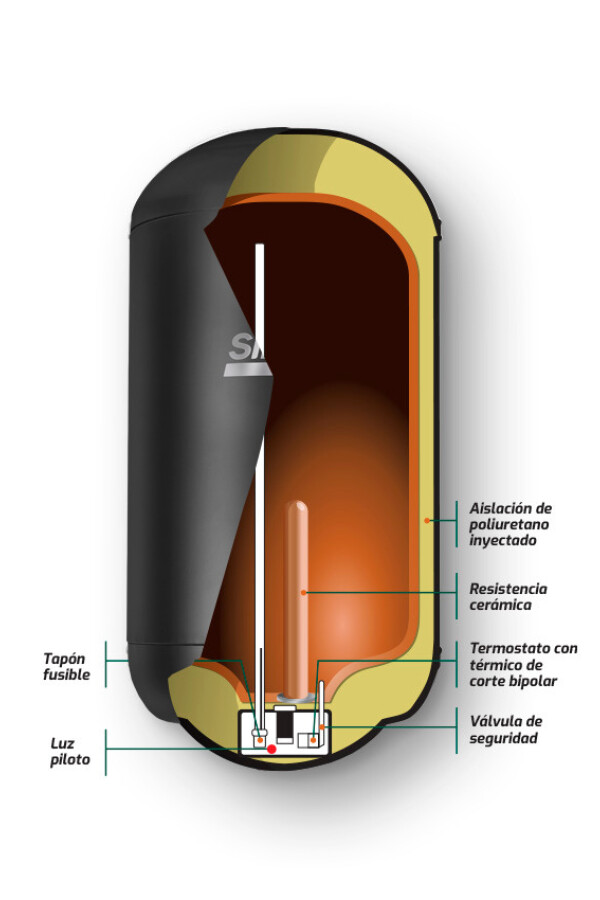 Calefón Sirium Pro Black de cobre 40 litros Calefón Sirium Pro Black de cobre 40 litros