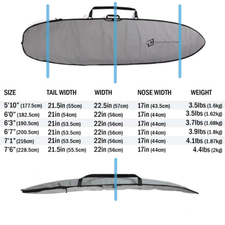 Funda Creatures Fish Icon 7'6'' Fish Icon 7'6''