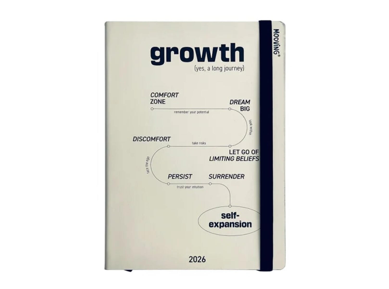 Agenda Mooving Growth 2026 