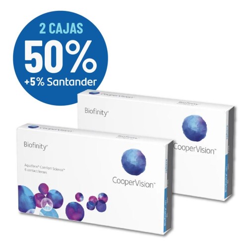 Set Biofinity Esferico X 2 Cajas Blanco