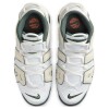 NIKE AIR MORE UPTEMPO '96 NIKE AIR MORE UPTEMPO '96