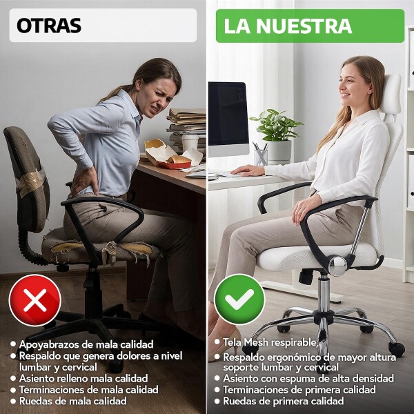 Silla de escritorio Oficina Sillon Ejecutiva Ergonomica giratoria Tela Mesh IMBACK Color Blanco Silla de escritorio Oficina Sillon Ejecutiva Ergonomica giratoria Tela Mesh IMBACK Color Blanco