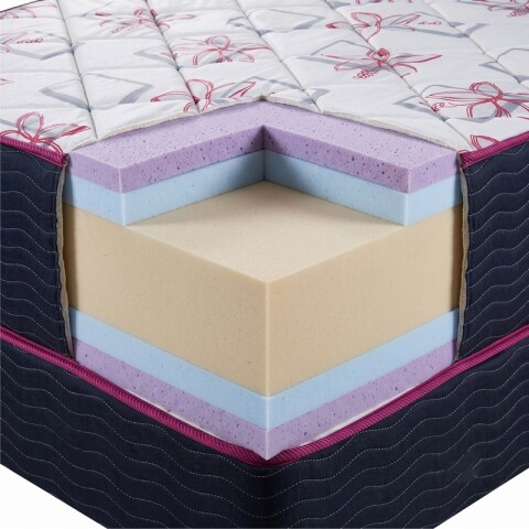 Conjunto Sommier TERMINUS Espuma Reversible - 2 Plazas 140 x 190 x 18 - Hasta 120kg Conjunto Sommier TERMINUS Espuma Reversible - 2 Plazas 140 x 190 x 18 - Hasta 120kg