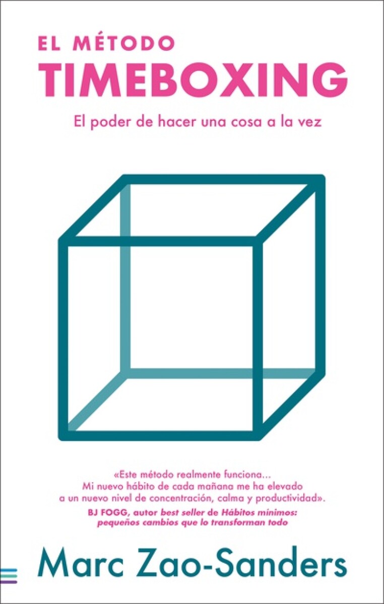 El método Timeboxing 