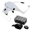 Gafas de aumento con luz y lupa + 5 lentes intercambiables Gafas de aumento con luz y lupa + 5 lentes intercambiables