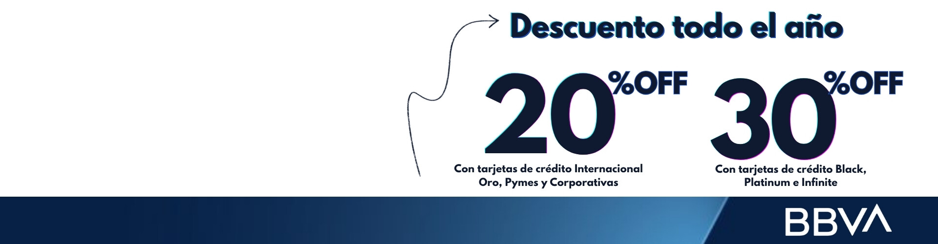 PRUEBA DE BANNERS