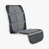 Protector de asiento para silla de auto Protector de asiento para silla de auto