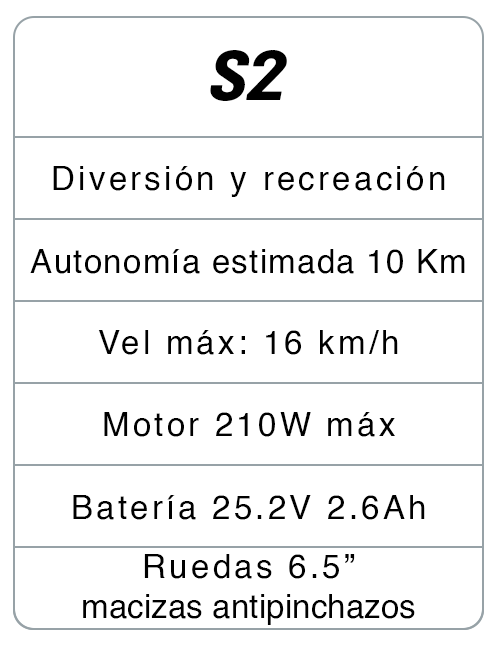 MaxwheelQuinto2