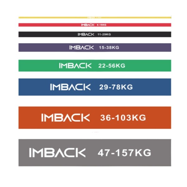 Bandas De Resistencia Elasticas Set X8 De 3.6 Kilos A 157 Kilos Entrenamiento Gym Fuerza Dominadas Imback Bandas De Resistencia Elasticas Set X8 De 3.6 Kilos A 157 Kilos Entrenamiento Gym Fuerza Dominadas Imback