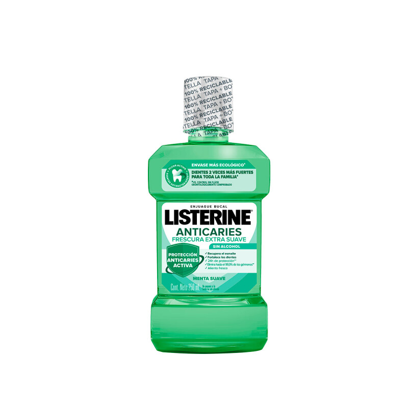 Enjuague Bucal Listerine Anticaries Zero Alcohol 250 Ml. Enjuague Bucal Listerine Anticaries Zero Alcohol 250 Ml.