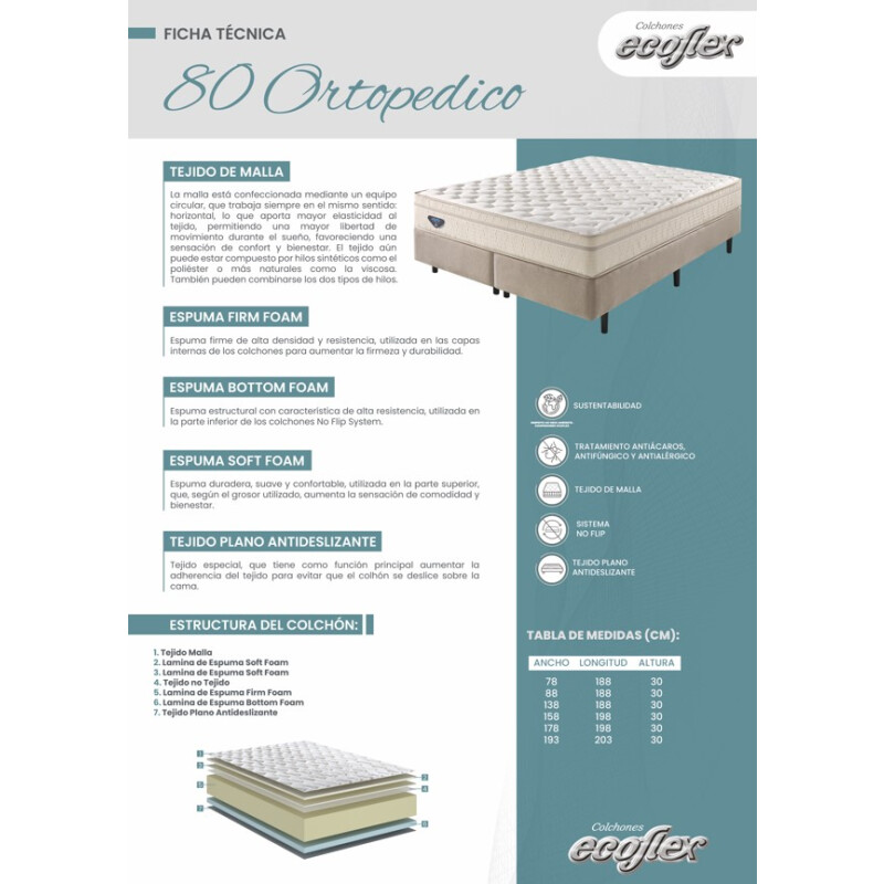 Colchón Espuma 1 Plaza ECOFLEX D80 Ortopédico 78 x 188 x 30 cm Colchón Espuma 1 Plaza ECOFLEX D80 Ortopédico 78 x 188 x 30 cm