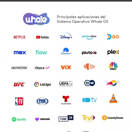 Smart Tv Punktal PK-32WOS 32" Led Hd NEGRO