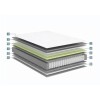 Conjunto Eos Ecoflex Plaza 1/2 1.20 X 1.88 Conjunto Eos Ecoflex Plaza 1/2 1.20 X 1.88