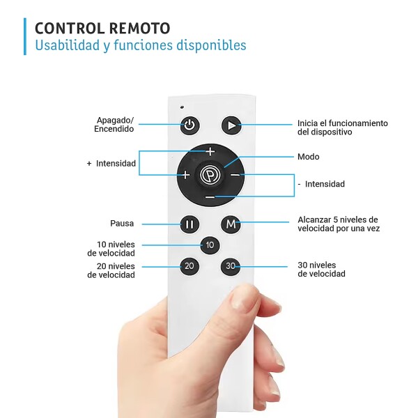 Ejercitador De Piernas Pasivo Masajeador maquina Rehabilitacion pies Ejercicio Imback Color Blanco Ejercitador De Piernas Pasivo Masajeador maquina Rehabilitacion pies Ejercicio Imback Color Blanco