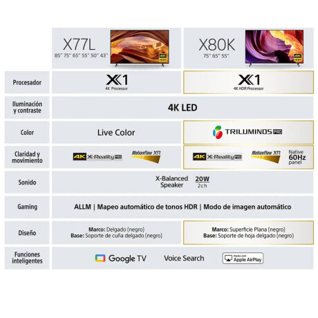Smart TV Sony 75 4K Ultra HD Google TV KD-75X77L