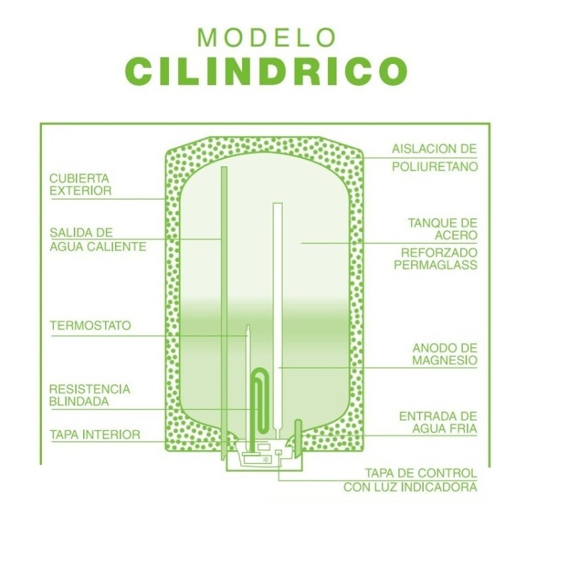 Calefon Termotanques James Thompson Cilíndrico 60 Lts Acero Calefon Termotanques James Thompson Cilíndrico 60 Lts Acero