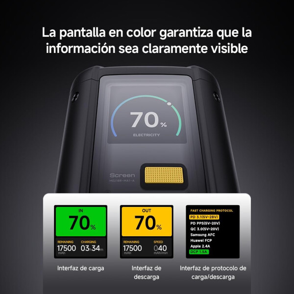 Powerbank Xiaomi Hypercharge 25000mah 212w POWERBANK XIAOMI 212W HYPERCHARGE 25000