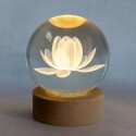 ESFERA VELADORA LAMPARA LED FLOR NENÚFAR ESFERA VELADORA LAMPARA LED FLOR NENÚFAR