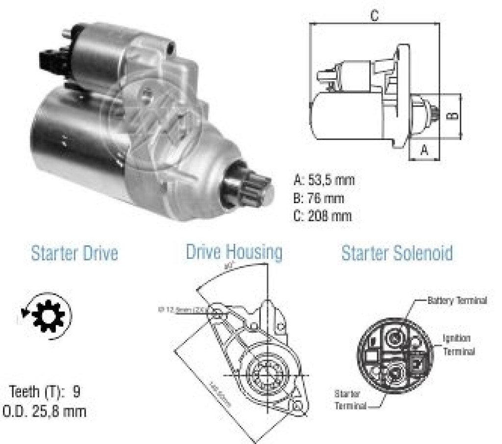 Motor de arranque