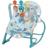 Bouncer silla vibración BUBA Bouncer silla vibración BUBA