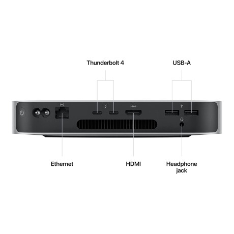 Mac Mini 2023 Apple M2 8core 8gb 256gb Mac 001