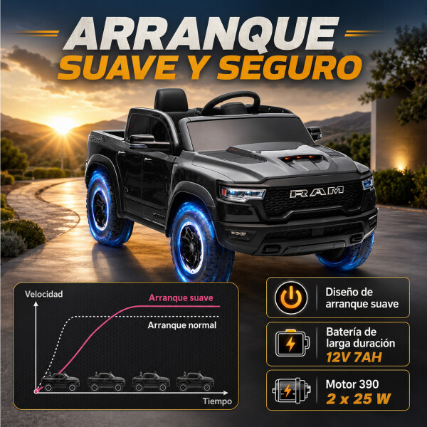 Camioneta A Batería Infantíl Ram 1500 Zb618 CAMIONETA ELECTRICA DODGE RAM ZB618