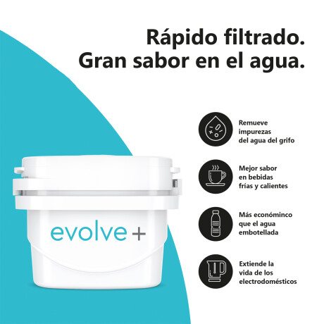 Pack x6 Filtros Purificadores Aqua Optima Evolve 001
