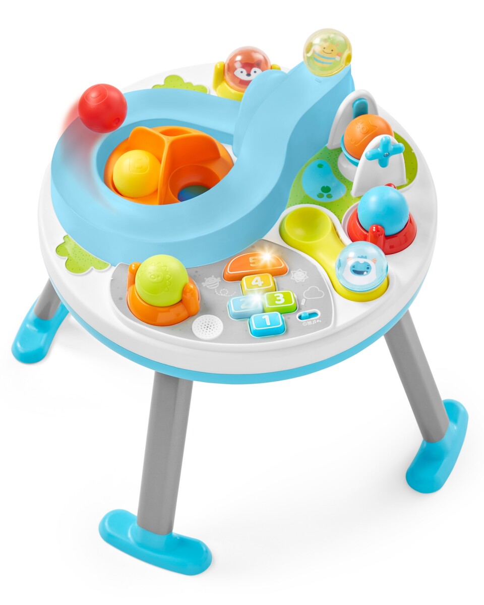 Mesa de actividades 2 etapas 
