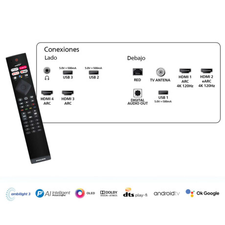 Tv Oled 65 4K Ambilight Android