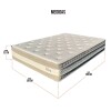 Colchón Resorte Petra Córdoba 2 Plazas 138x188cm 32cm Alto Colchón Resorte Petra Córdoba 2 Plazas 138x188cm 32cm Alto