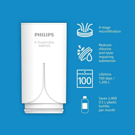 Repuesto Filtro Philips para Purificador de Grifo AWP315