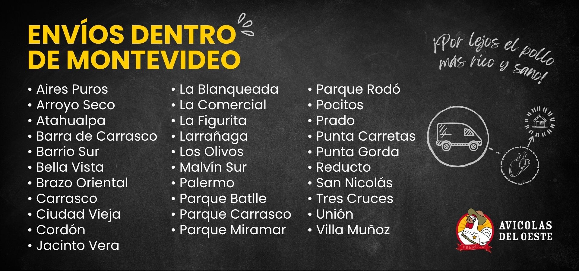 Zonas de Envío