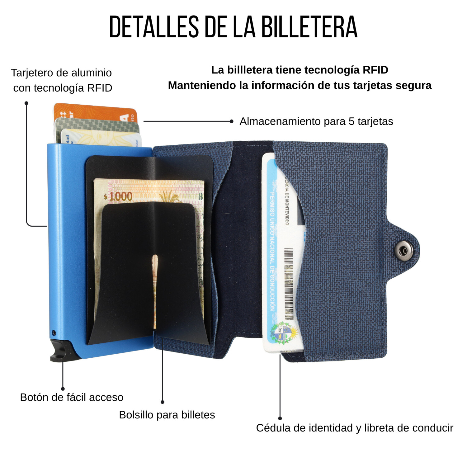 Tarjetas Rfid Billetera Billetera De Nacional Con Protección Rfid