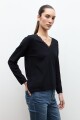 Sweater con encaje negro