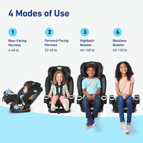 Graco 4Ever DLX SnugLock Color Maison Graco 4Ever DLX SnugLock Color Maison